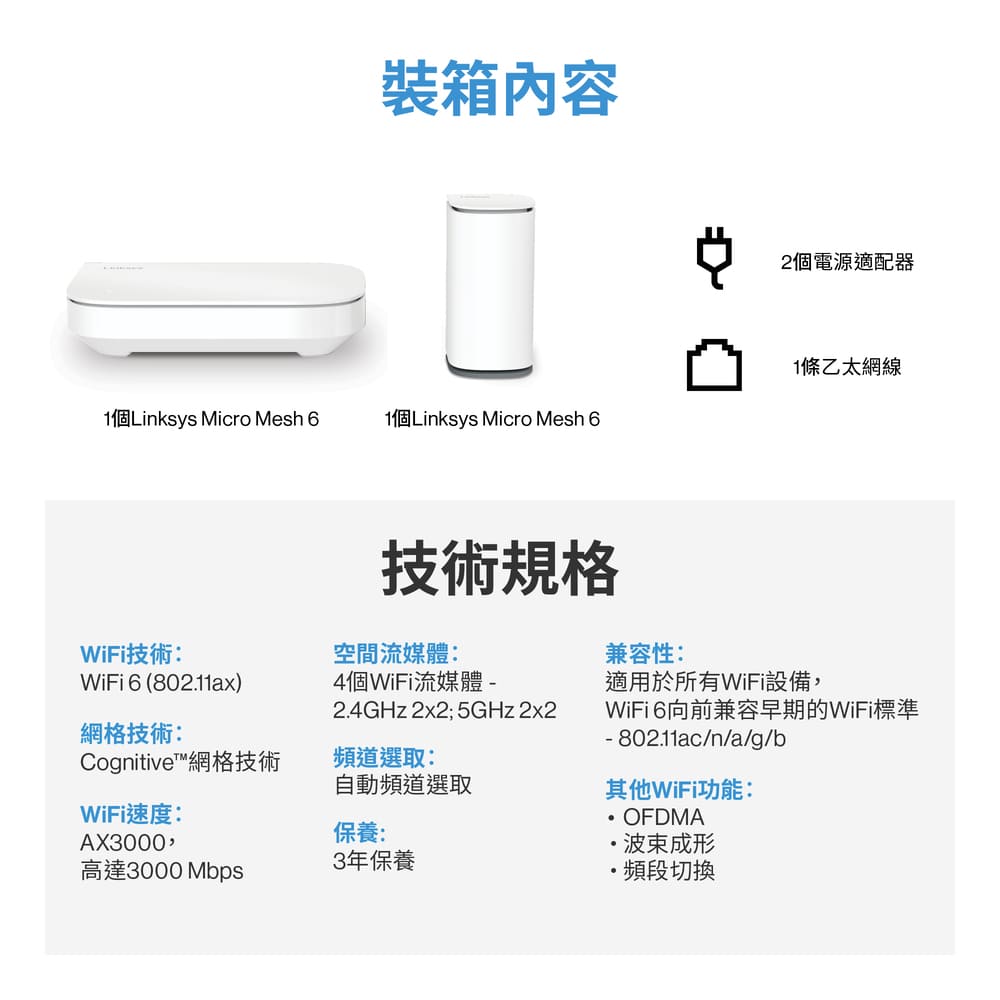 Linksys Velop Micro Wi-Fi 6雙頻AX3000 Mesh路由器組合包LN11011201-AH