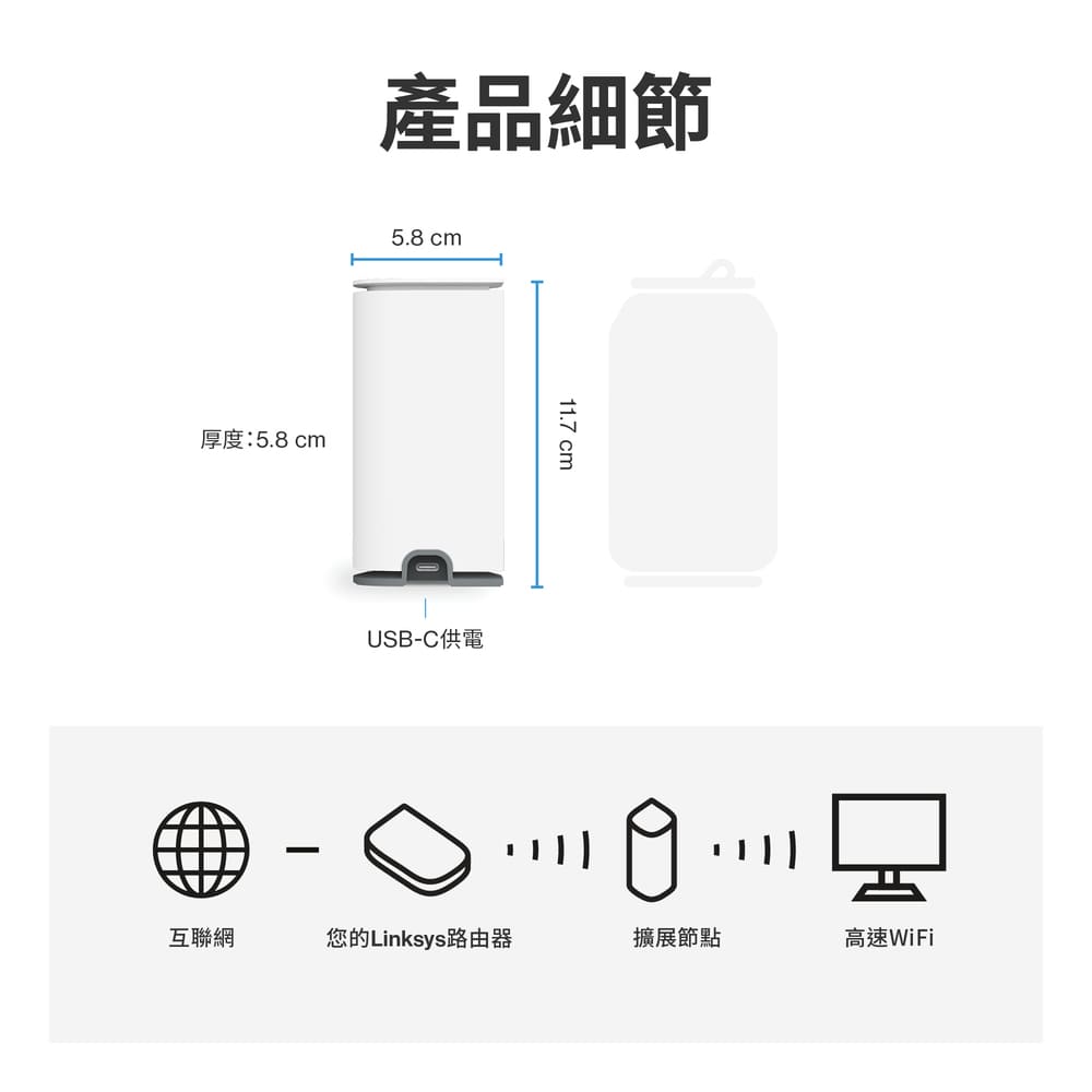 Linksys Velop Micro Wi-Fi 6雙頻AX3000 Mesh網路擴充節點LN1201-AH