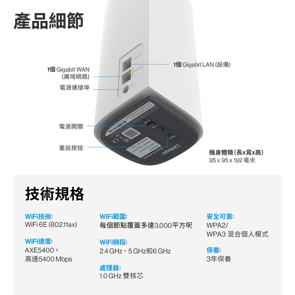 Linksys Velop Pro AXE5400 WiFi 6E 三頻 無線網狀路由器MX6202-AH(兩入)