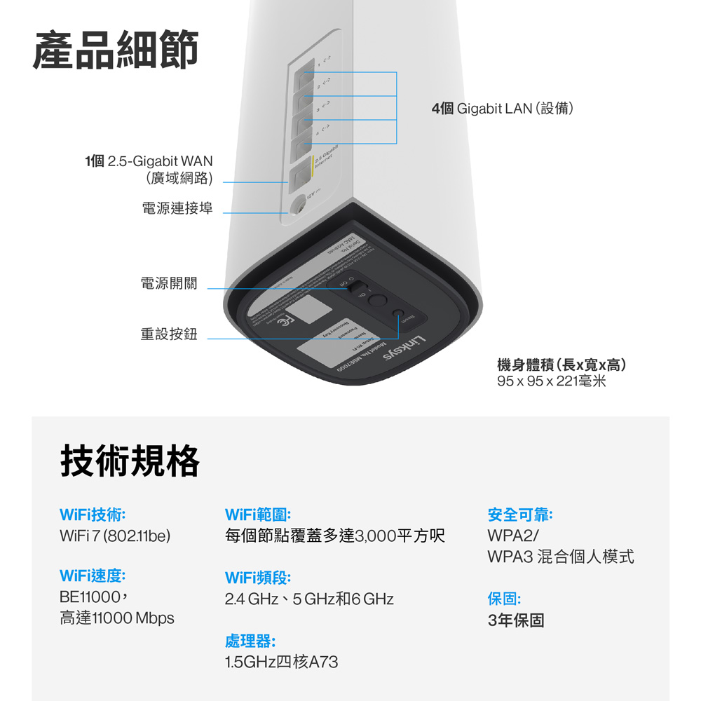 Linksys Velop Pro 7 BE11000 WiFi 7 三頻 2.5G 無線網狀路由器MBE7002-AH(兩入)