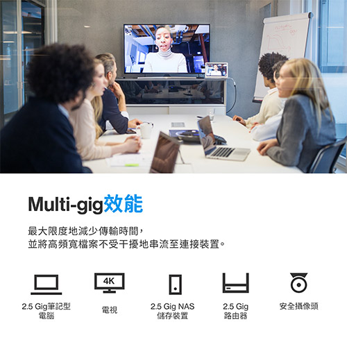 Linksys 8-Port 2.5G Multi-Gigabit 非網管型交換器(LN2308-AH)