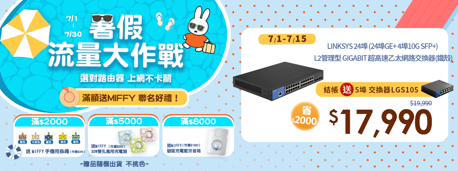 7月POE交換器